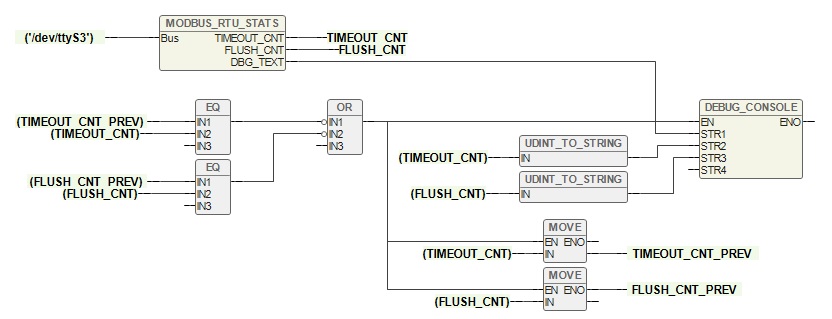 Modbus rtu stats usage.jpg
